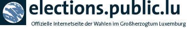 Offizielle Internetseite der Wahlen im Großherzogtum Luxemburg